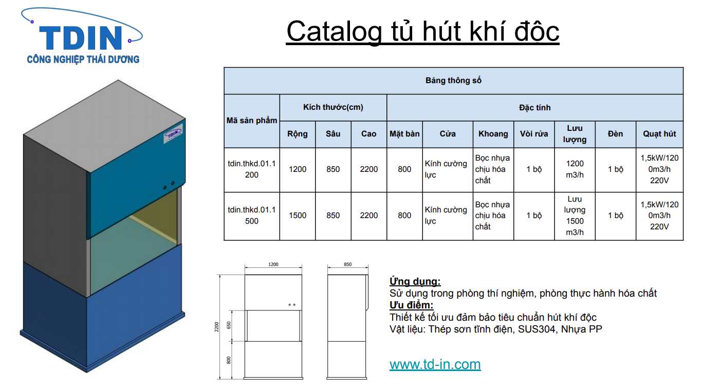 catalog tu hut khi doc