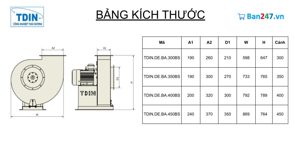 bảng kích thước quạt ly tâm TDIN