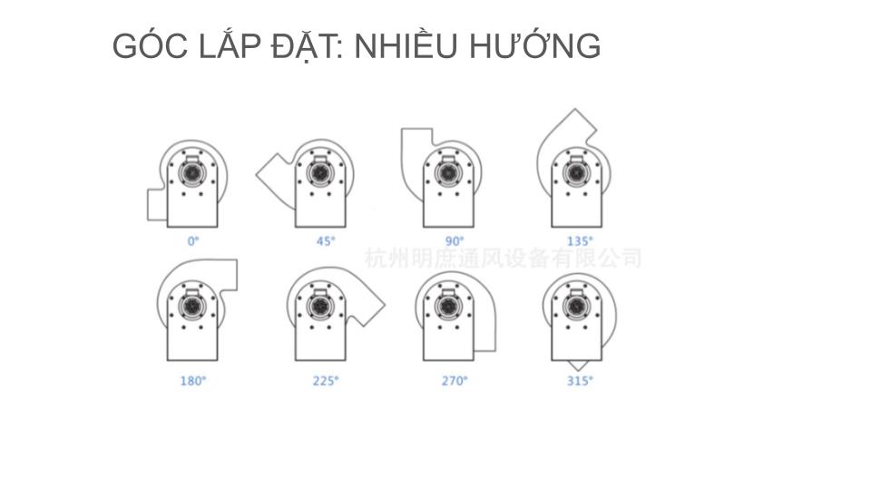 lắp đặt quạt hút hơi hóa chất TDIN